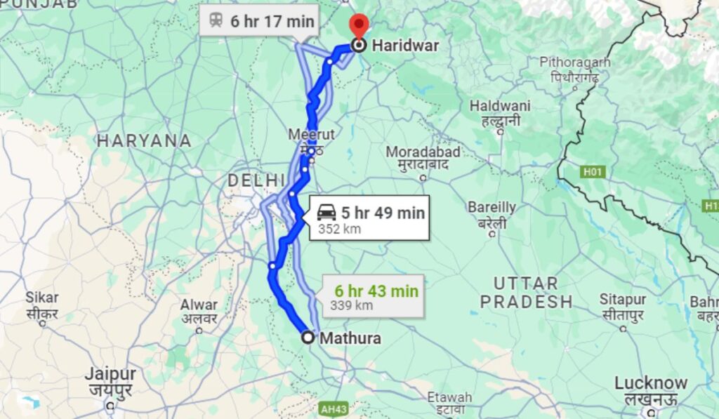 Haridwar to Mathura Distance