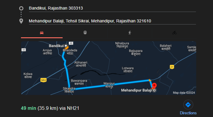 Bandikui to Mehandipur Balaji Distance